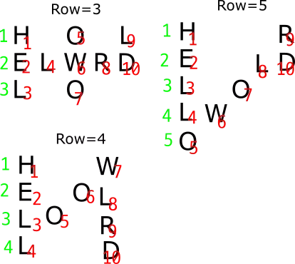 example equation