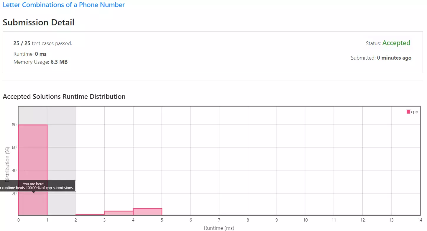 Solution 1 result